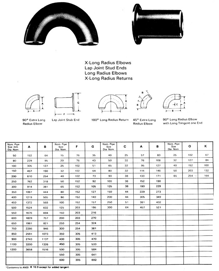 Forged And Seamless Pipe Fittings, Long / Short Elbow, Straight Tee, MS ...